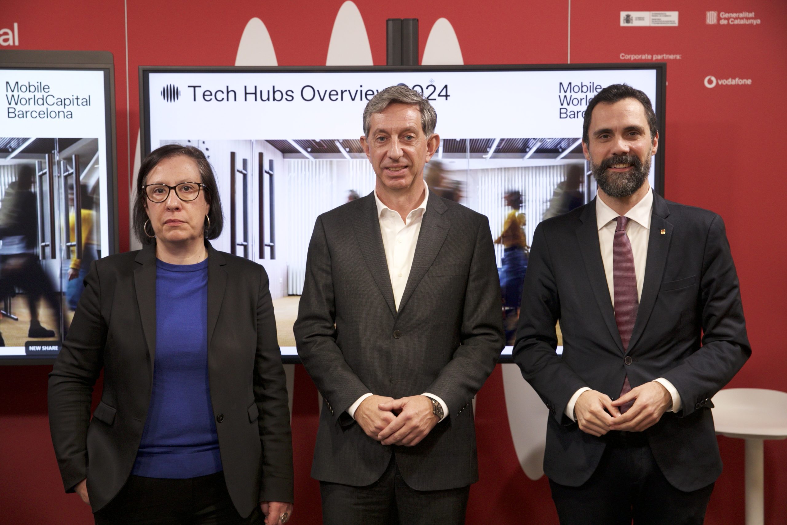 Catalonia reaches a record number of 140 international technology hubs